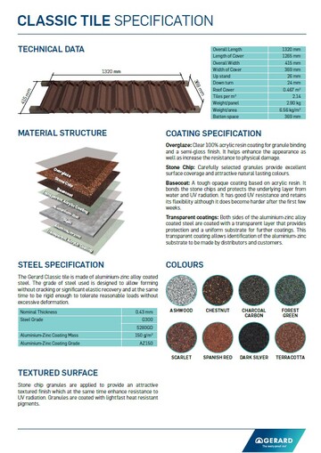Classic Tile Specification (PDF)