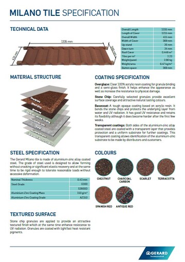Milano Tile Specification (PDF)