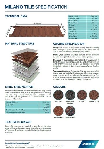 Milano Tile Specification (PDF)