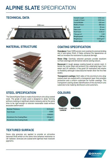 Alpine Tile Specification (PDF)